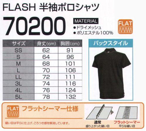 LSTワールド 70200 FLASH 半袖ポロシャツ 吸汗速乾・反射・消臭機能付き。袖部分にマルチスリーブポケット付（スマホも入るくらいの大きさ）。フラットシーマ仕様:縫い目は平らに仕上げ、ごろつき感を解消しています。※長袖は、商品番号「70250」になります。※この商品はご注文後のキャンセル、返品及び交換は出来ませんのでご注意下さい。※なお、この商品のお支払方法は、先振込（代金引換以外）にて承り、ご入金確認後の手配となります。 サイズ／スペック